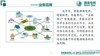 泛在電力物聯網賦能綜合能源服務的思考與實踐