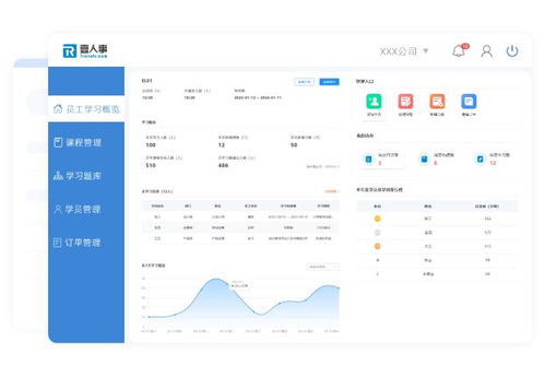 壹人事員工學習 賦能信息技術服務行業(yè),搭建數(shù)字化員工培訓體系